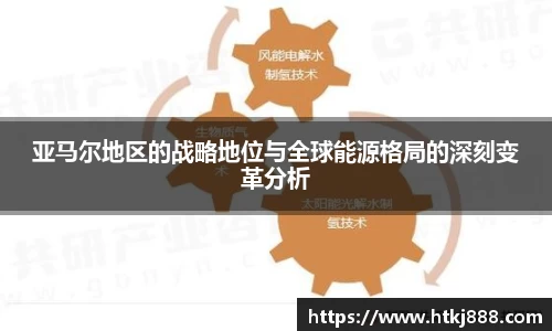 亚马尔地区的战略地位与全球能源格局的深刻变革分析